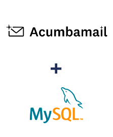 Integracja Acumbamail i MySQL