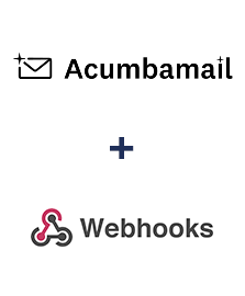 Integracja Acumbamail i Webhooks