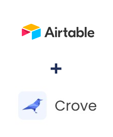 Integracja Airtable i Crove