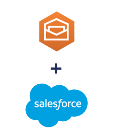 Integracja Amazon Workmail i Salesforce CRM