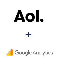 Integracja AOL i Google Analytics