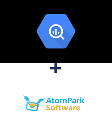 Integracja BigQuery i AtomPark