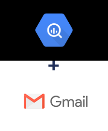 Integracja BigQuery i Gmail