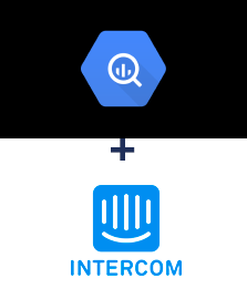 Integracja BigQuery i Intercom 