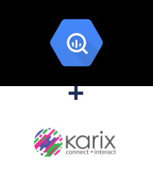 Integracja BigQuery i Karix