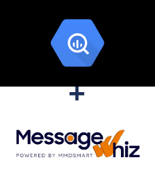 Integracja BigQuery i MessageWhiz