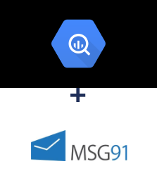 Integracja BigQuery i MSG91