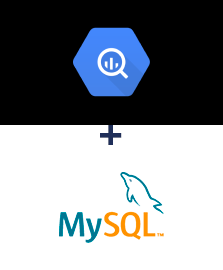 Integracja BigQuery i MySQL