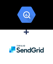 Integracja BigQuery i SendGrid