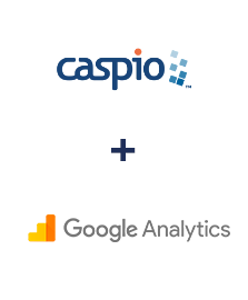 Integracja Caspio Cloud Database i Google Analytics