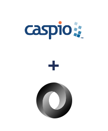 Integracja Caspio Cloud Database i JSON