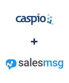 Integracja Caspio Cloud Database i Salesmsg