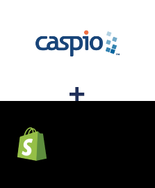 Integracja Caspio Cloud Database i Shopify