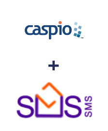 Integracja Caspio Cloud Database i SMS-SMS