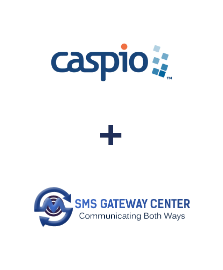 Integracja Caspio Cloud Database i SMSGateway