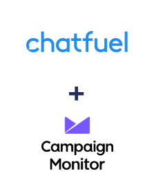 Integracja Chatfuel i Campaign Monitor