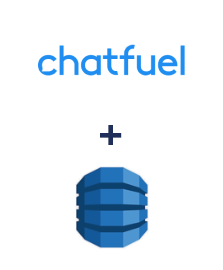 Integracja Chatfuel i Amazon DynamoDB