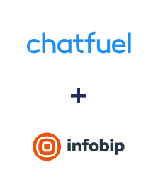 Integracja Chatfuel i Infobip