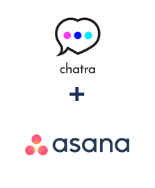 Integracja Chatra i Asana