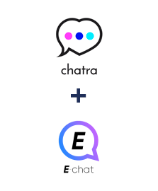 Integracja Chatra i E-chat