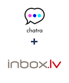 Integracja Chatra i INBOX.LV