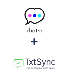 Integracja Chatra i TxtSync