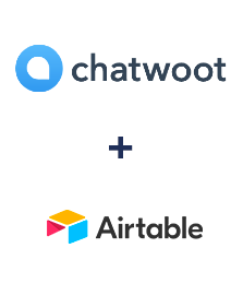 Integracja Chatwoot i Airtable