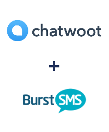 Integracja Chatwoot i Burst SMS