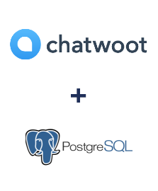 Integracja Chatwoot i PostgreSQL