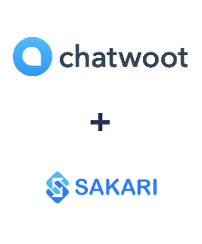Integracja Chatwoot i Sakari