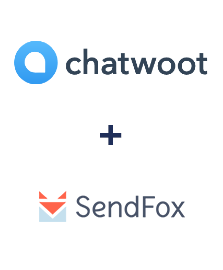 Integracja Chatwoot i SendFox