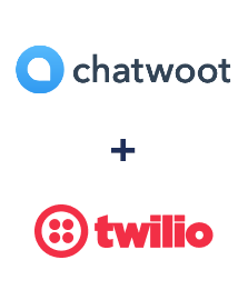 Integracja Chatwoot i Twilio
