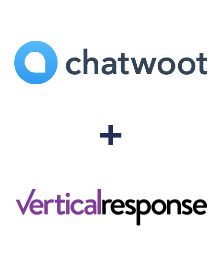 Integracja Chatwoot i VerticalResponse