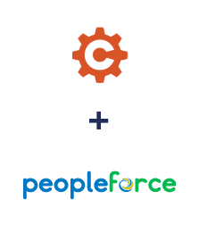 Integracja Cognito Forms i PeopleForce