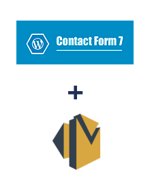 Integracja Contact Form 7 i Amazon SES