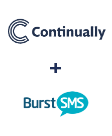 Integracja Continually i Burst SMS