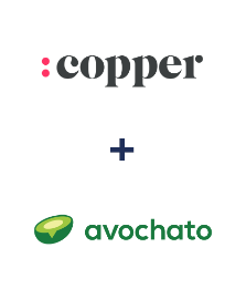 Integracja Copper i Avochato