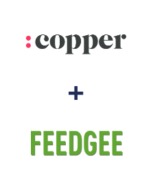 Integracja Copper i Feedgee