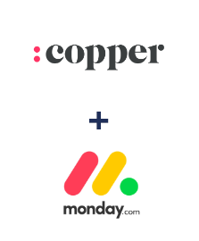 Integracja Copper i Monday.com