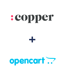 Integracja Copper i Opencart