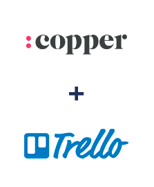 Integracja Copper i Trello