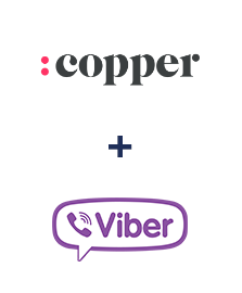 Integracja Copper i Viber