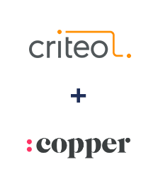 Integracja Criteo i Copper