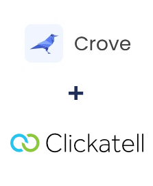 Integracja Crove i Clickatell