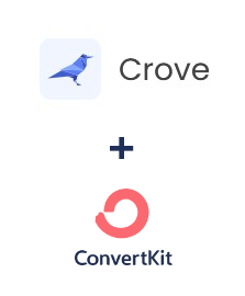 Integracja Crove i ConvertKit