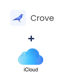 Integracja Crove i iCloud