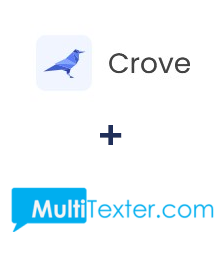 Integracja Crove i Multitexter