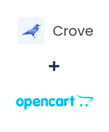 Integracja Crove i Opencart