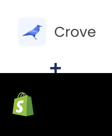 Integracja Crove i Shopify