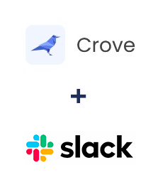 Integracja Crove i Slack